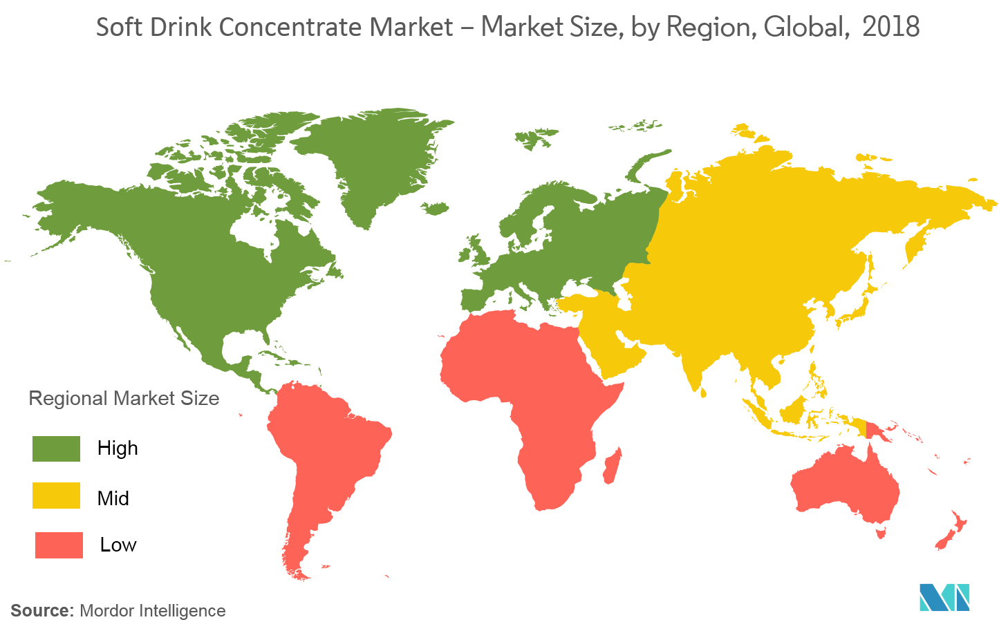 soft drink concentrate market forecast 